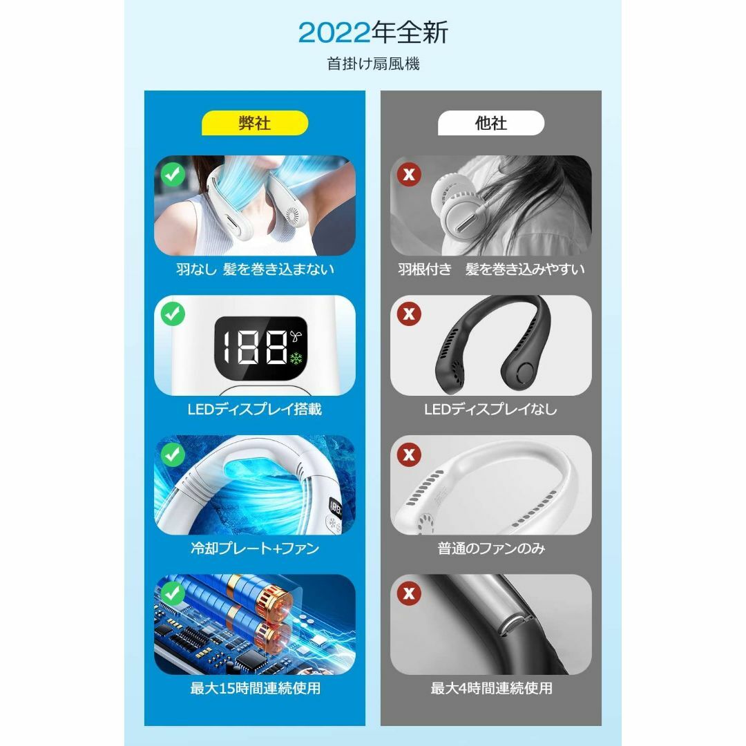 ネックファン / 冷却機能搭載 / 3段階風量調節 / 長時間使用可能 | www