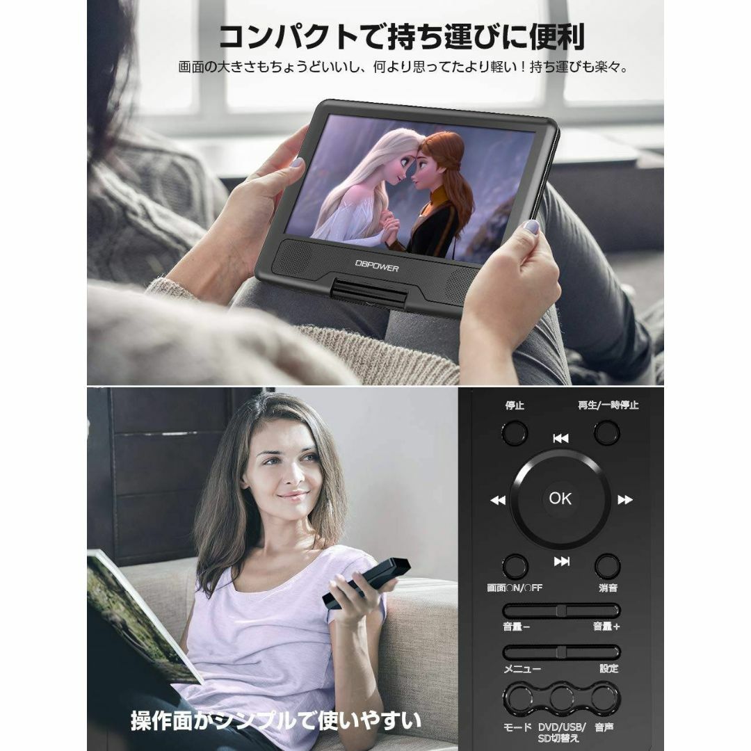 充電式バッテリー搭載10.5インチポータブルDVDプレーヤー
