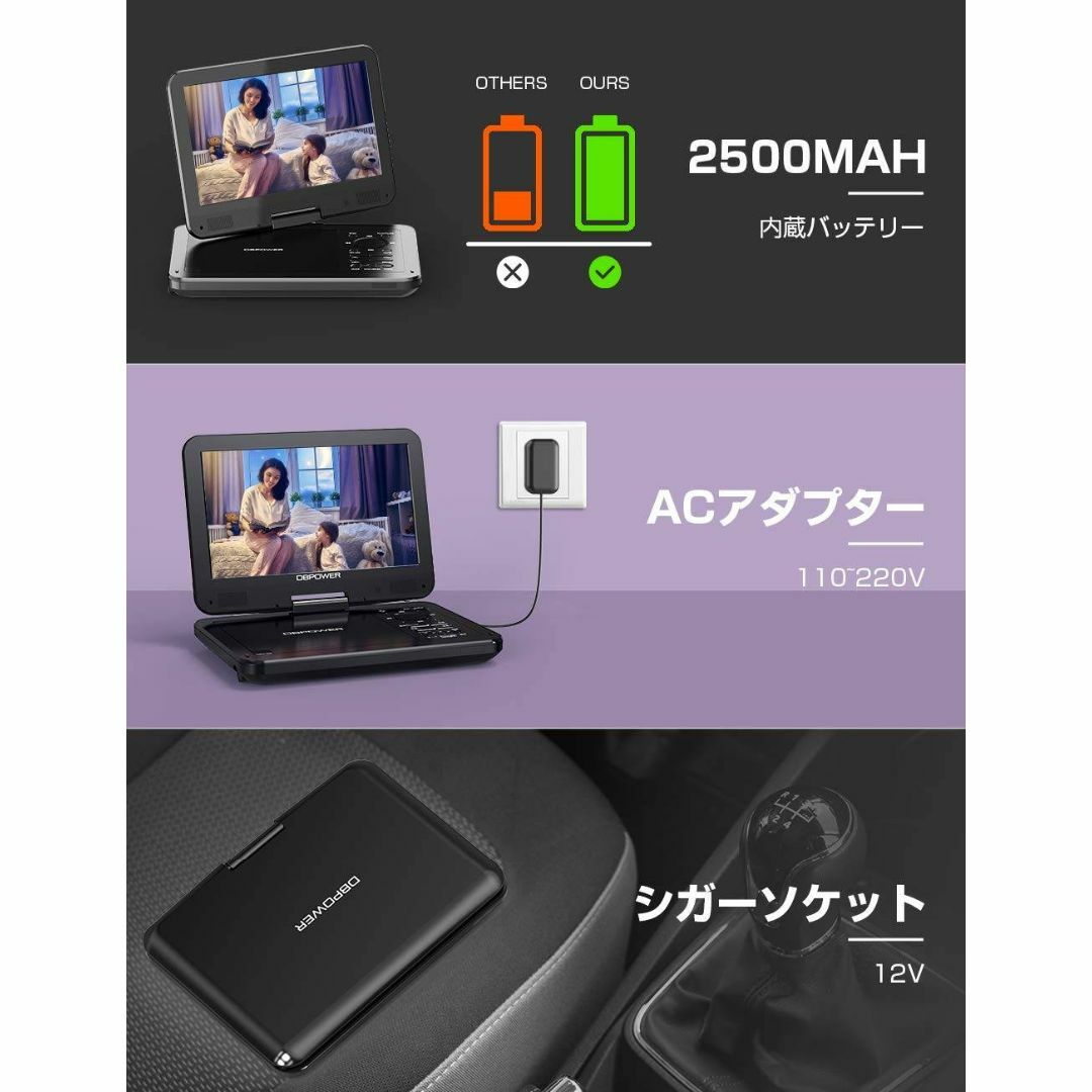 充電式バッテリー搭載10.5インチポータブルDVDプレーヤー