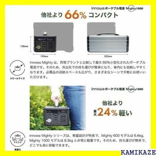 ☆在庫処分 innowa ポータブル電源 Mighty 6 0Hz対応 1297