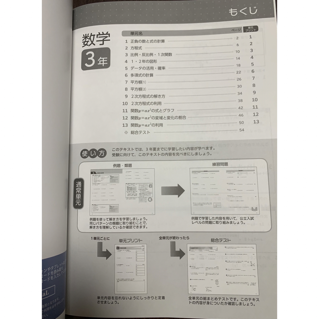 ☆[最新版　新品] ウィニングサマー(英語・数学・国語・社会・理科)5教科問題集 5