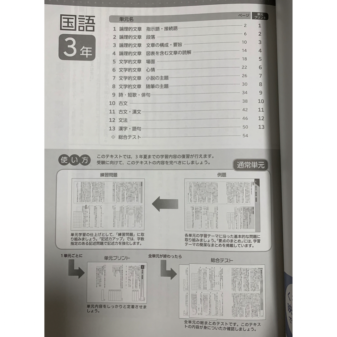 ☆[最新版　新品] ウィニングサマー(英語・数学・国語・社会・理科)5教科問題集 6