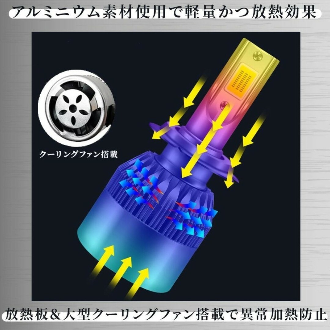 2色フォグランプ点滅 常時点灯モード切替車 LED H8/H9/H11