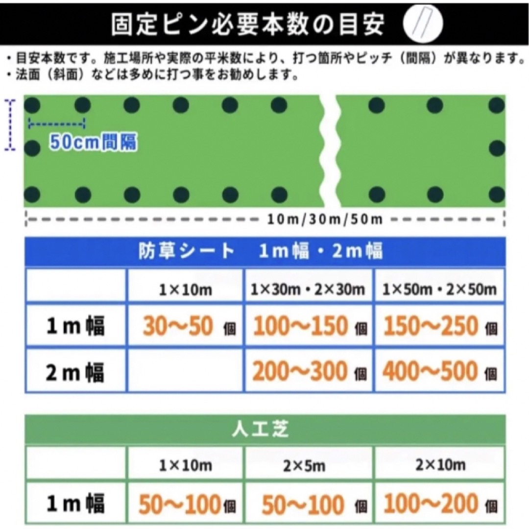 防草シート ザバーン 350G 2m×15m 雑草対策 固定ピン 人工芝-