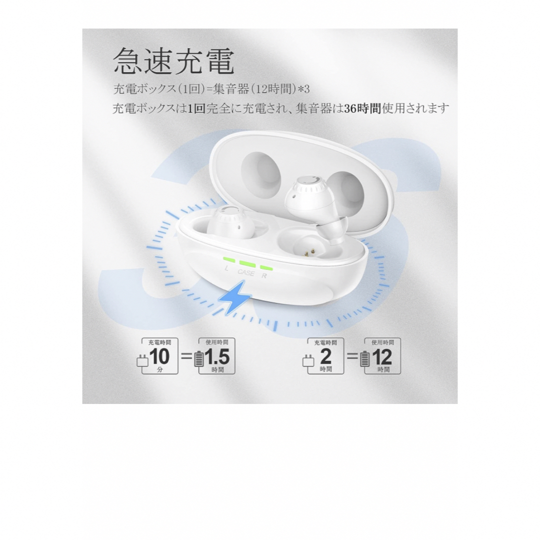 Jinghao 充電式耳あな型集音器デンタル耳穴式 | tradexautomotive.com