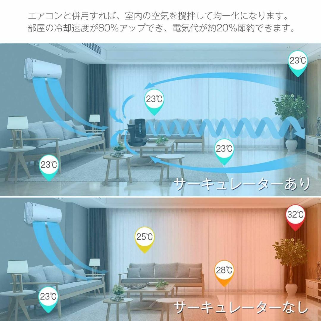 DCモーター採用の8段階風量調節可能なサーキュレーター 扇風機