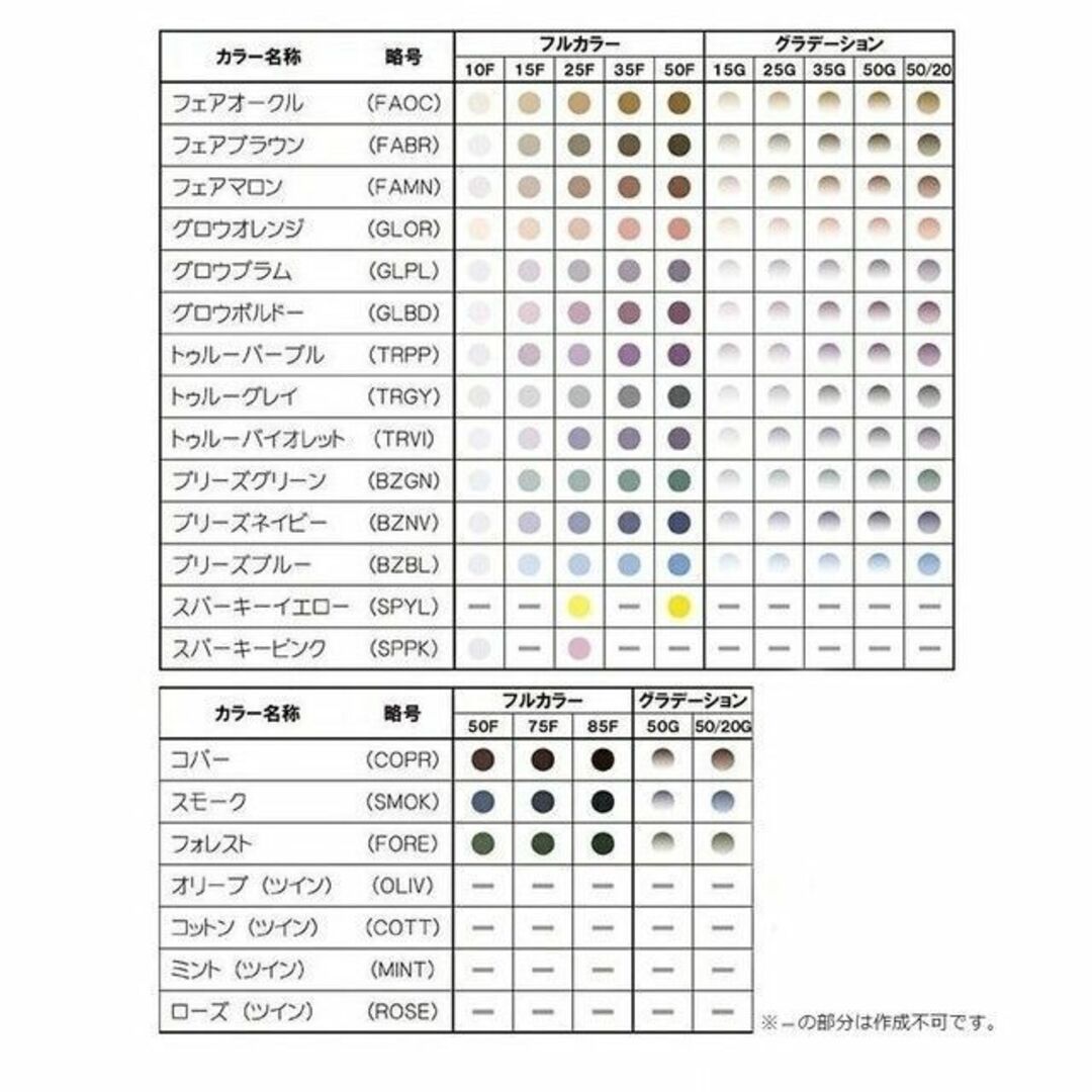 No.Agレンズ交換 アクロライト1.AS内面非球面 ▽説明文必読▽