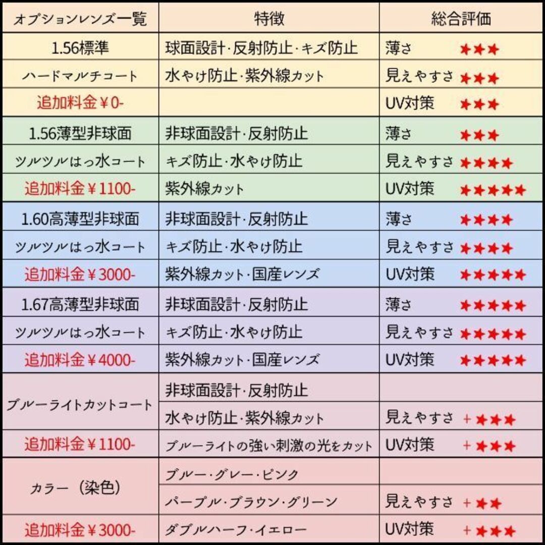 No.1968+メガネ RICHBABY【度数入り込み価格】-hybridautomotive.com