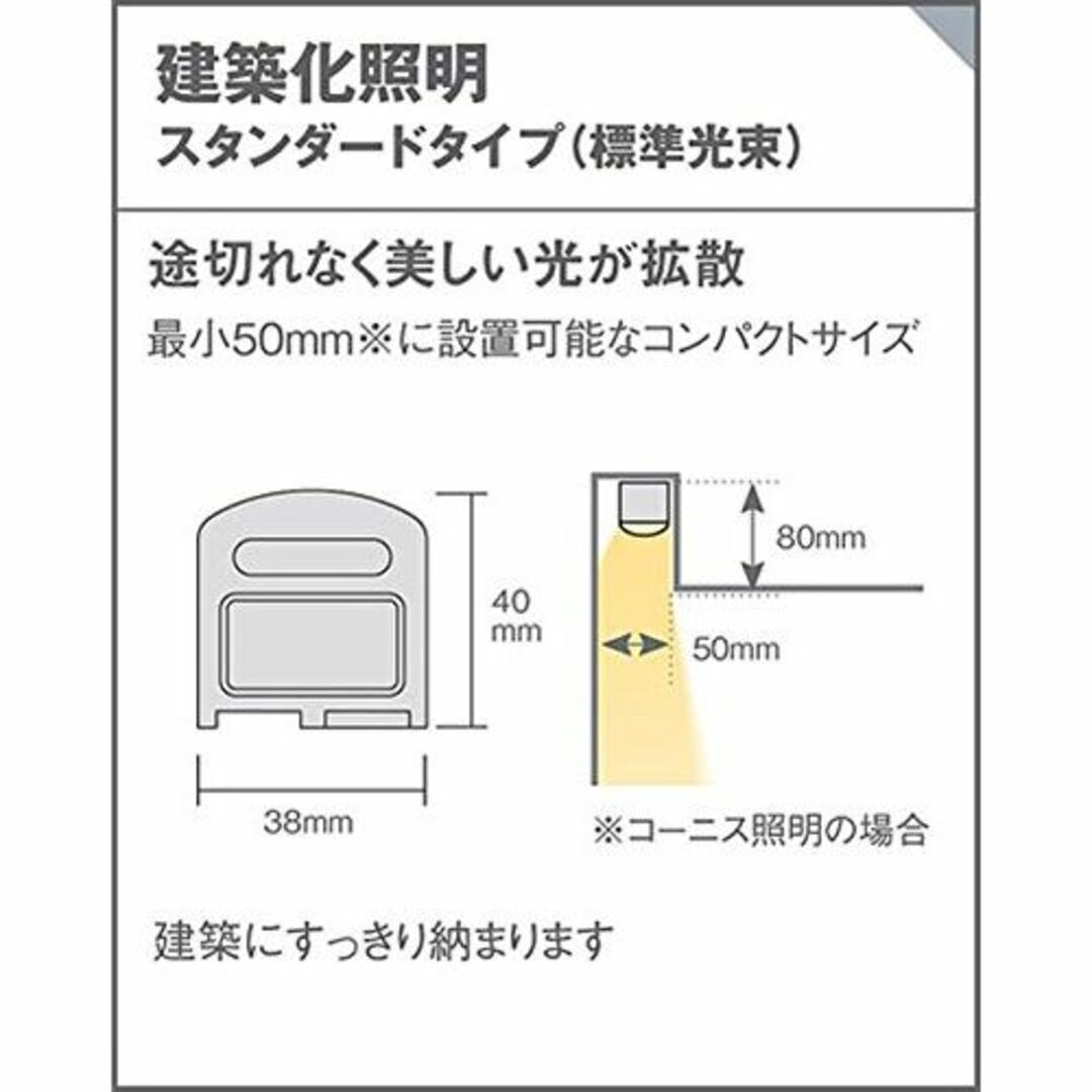 色: 電球色】パナソニック(Panasonic) LED ベーシックラインライの通販 ...