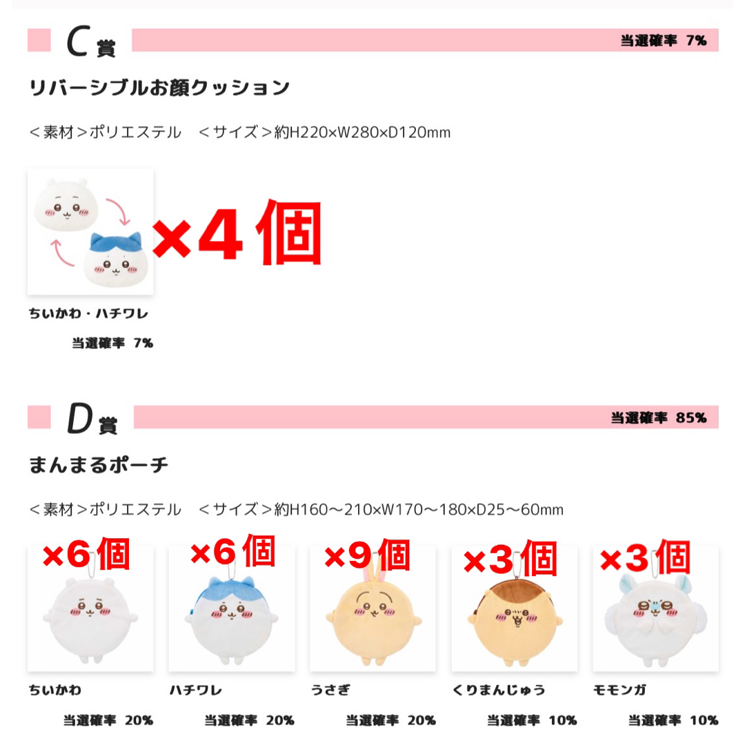 バラ売り可】ちいかわくじ C賞 D賞 まとめ売り | www.causus.be