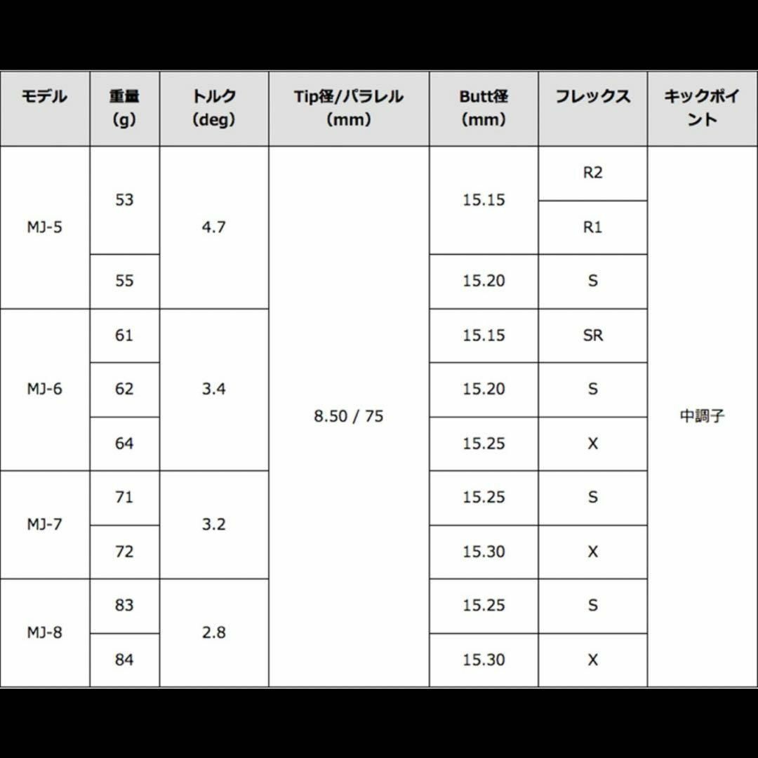 希少！TourAD MJ-7S 最新テーラーメイド 1W ドライバー