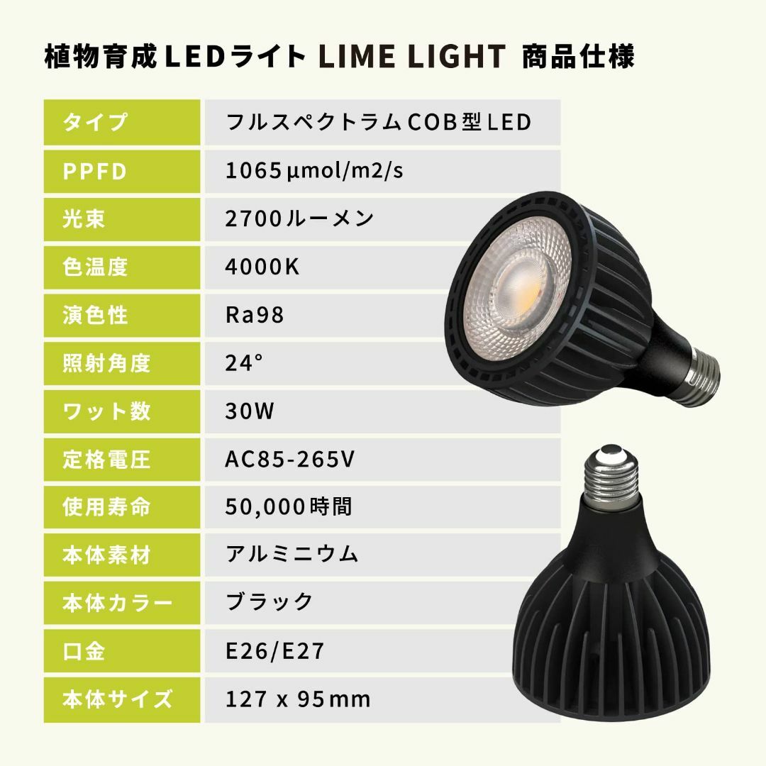 LIME LIGHT 植物育成ライト LED 高PPFD1065 暖かい色味 3
