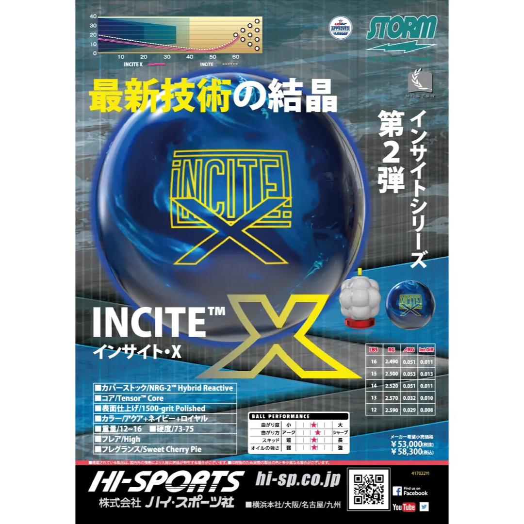 送料込み【新品】インサイトX　ストーム　15ポンド3オンス　5