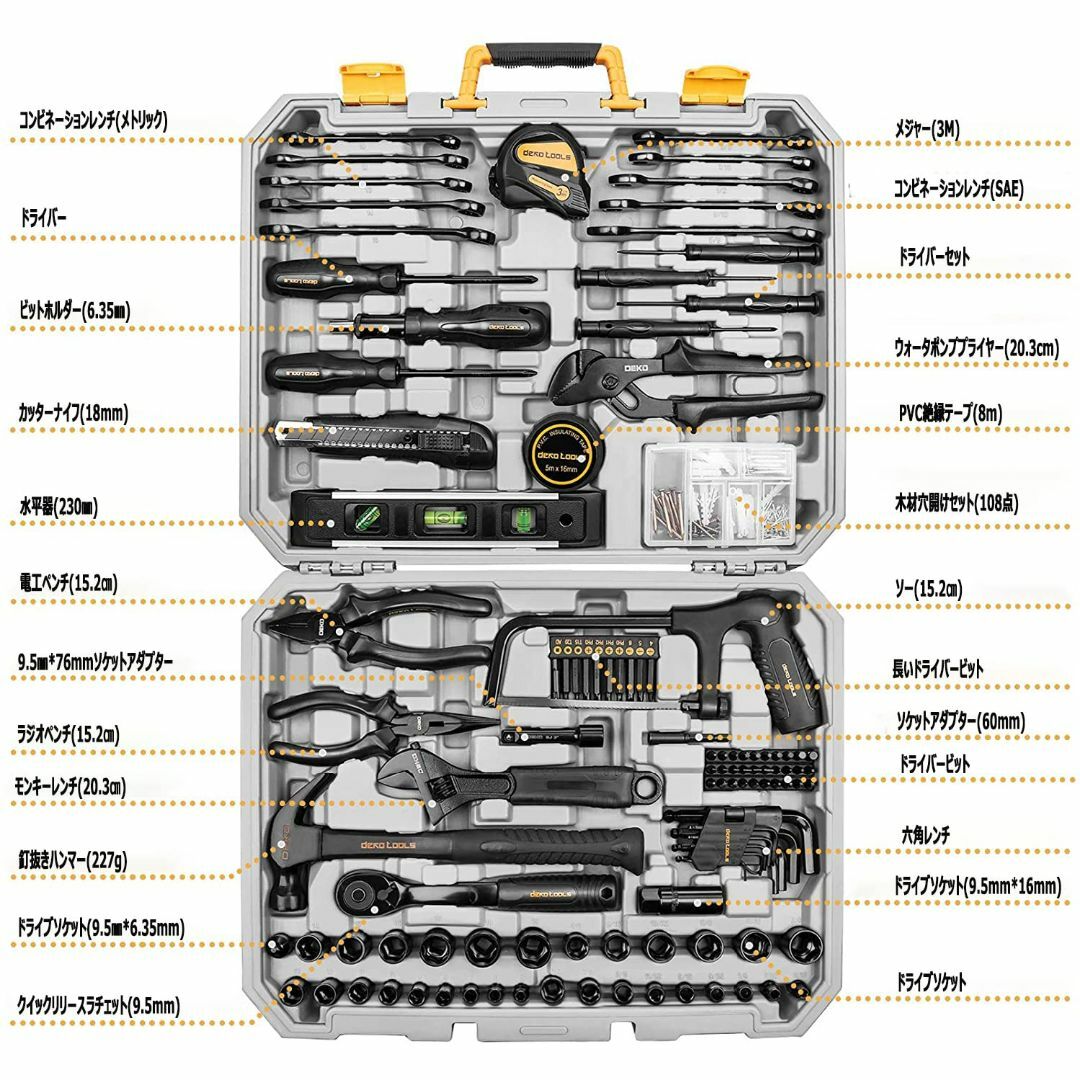 DEKO 218点組 工具セット ホームツールセット 家庭用 ツールセット 日曜