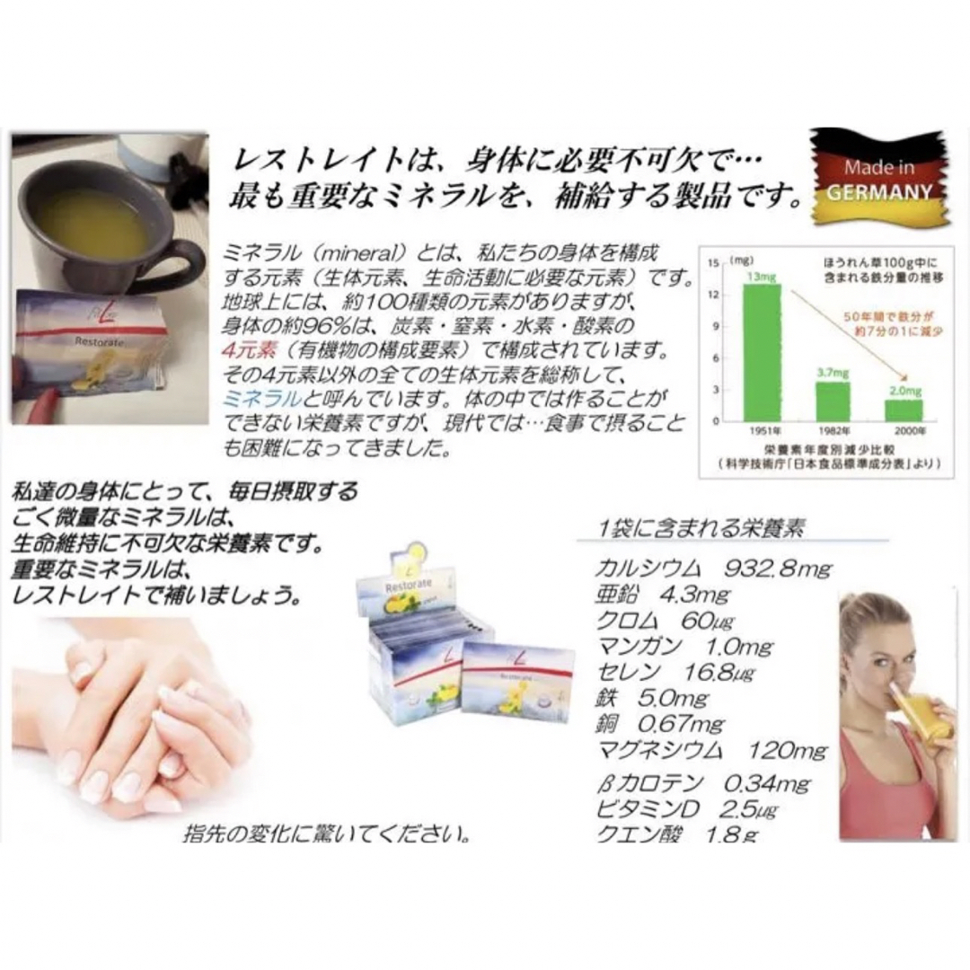 FitLine ベーシックス\u0026  PMフィットラインレスレイト+鉄  ニ個セット