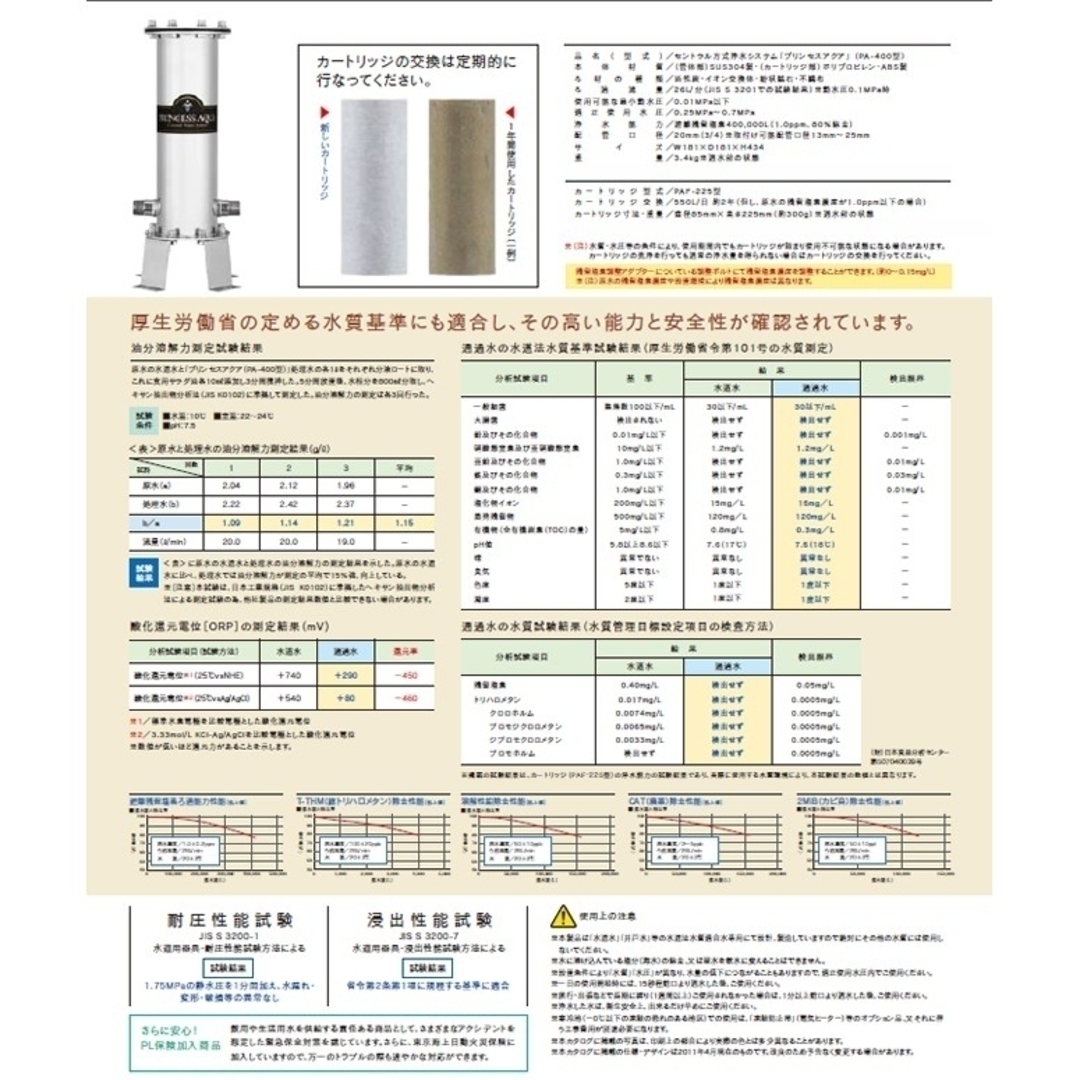 定価44万 セントラル浄水器 活水機能搭載 元付けセントラルオール浄水器 インテリア/住まい/日用品のキッチン/食器(浄水機)の商品写真