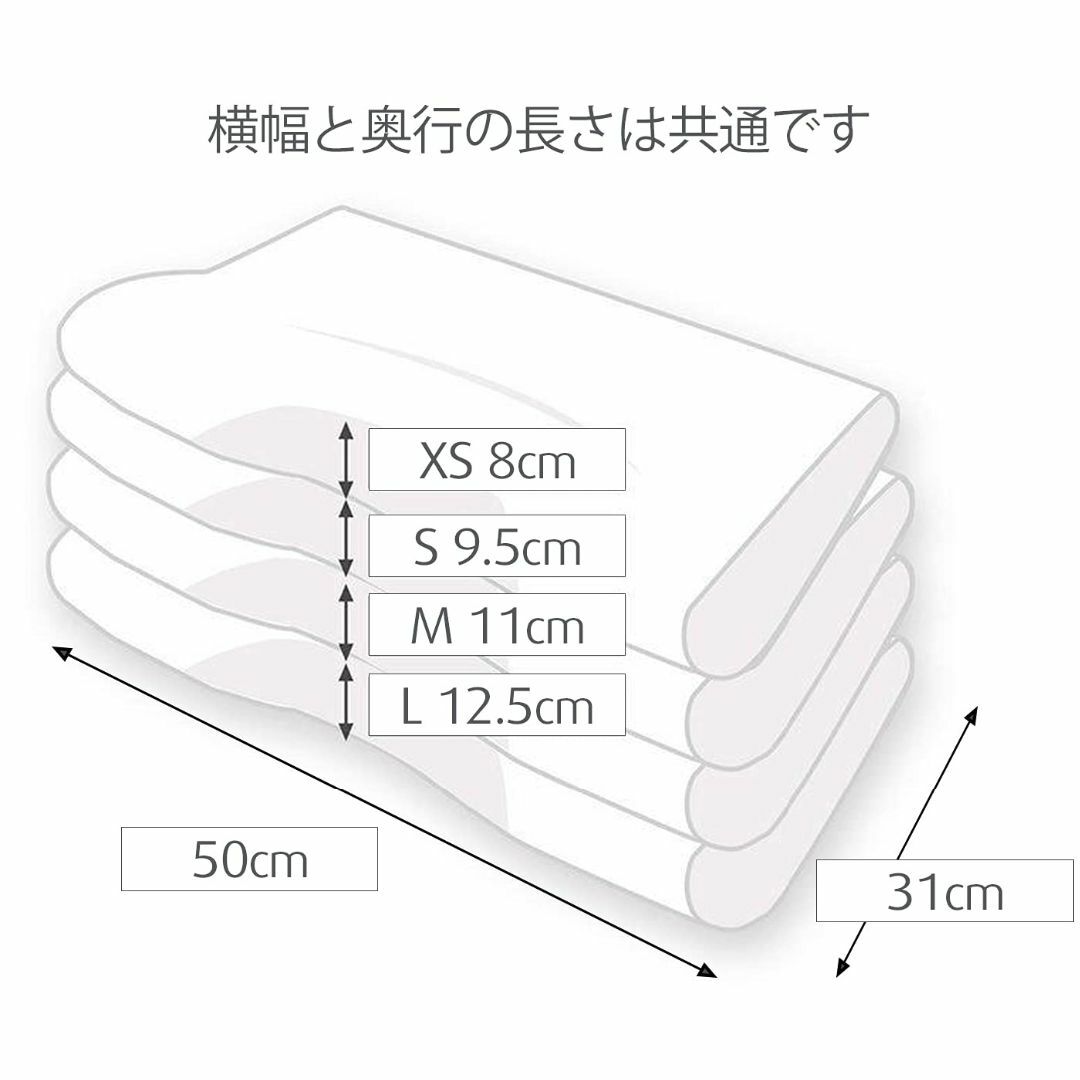 TEMPUR(テンピュール) ミレニアムネックピロー L(幅54 奥行32 高さ インテリア/住まい/日用品の寝具(枕)の商品写真