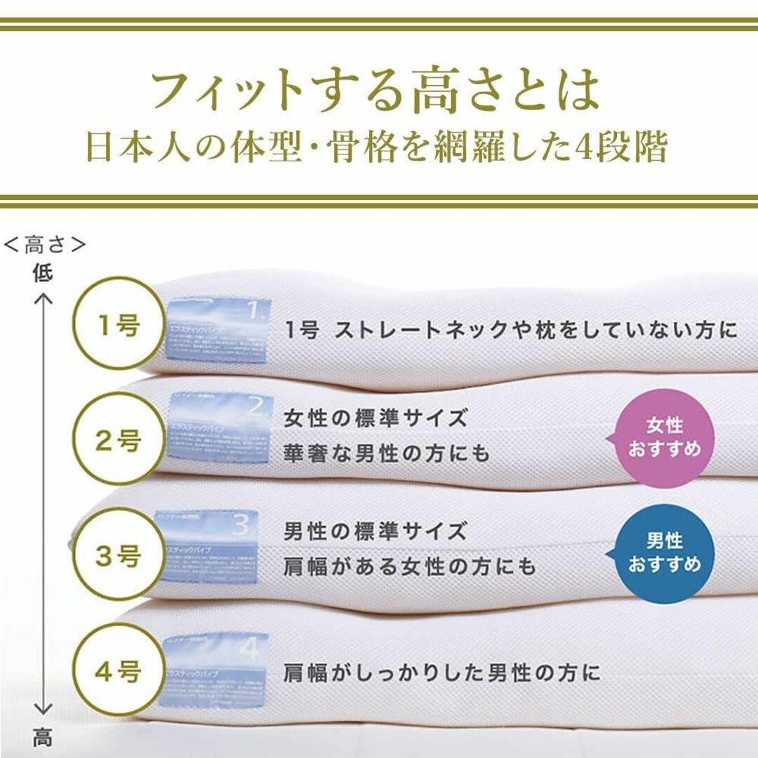 4号サイズ枕の高さLOFTY 枕 高級まくら 横向き重視枕 寝がえりサポート パイプ まくら 洗え