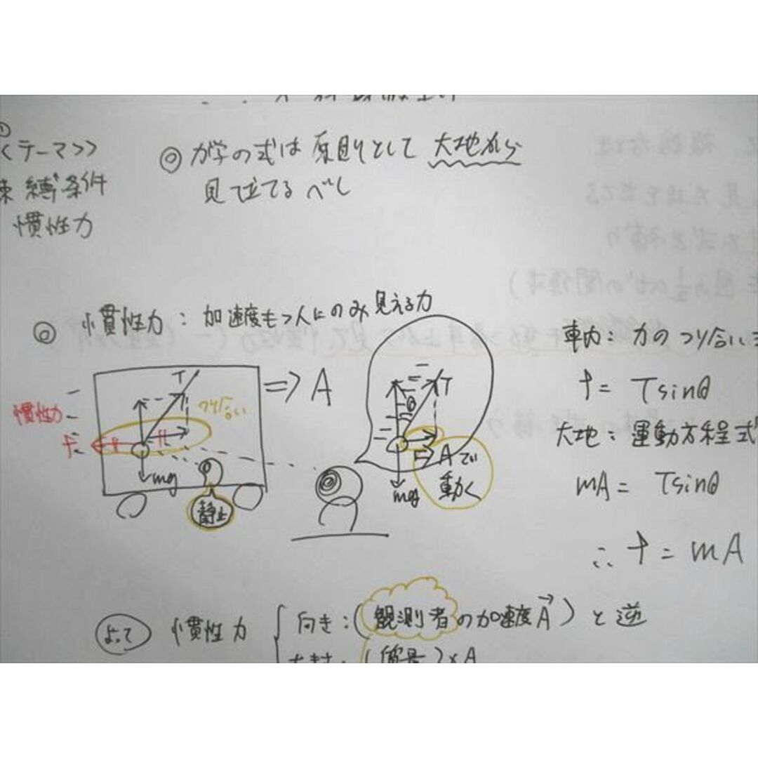 UN04-091 代ゼミ 代々木ゼミナール ハイレベル物理 テキスト 通年セット 2022 計2冊 14S0D