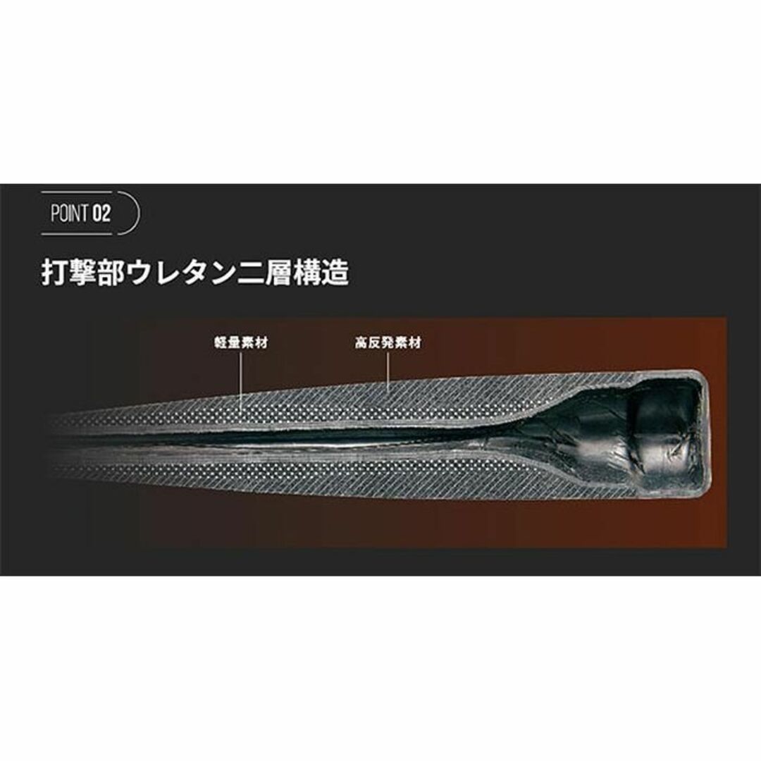 ZETT(ゼット)のゼット軟式バットモンスターブラックキャノン85cm BCT31385-1900 スポーツ/アウトドアの野球(バット)の商品写真