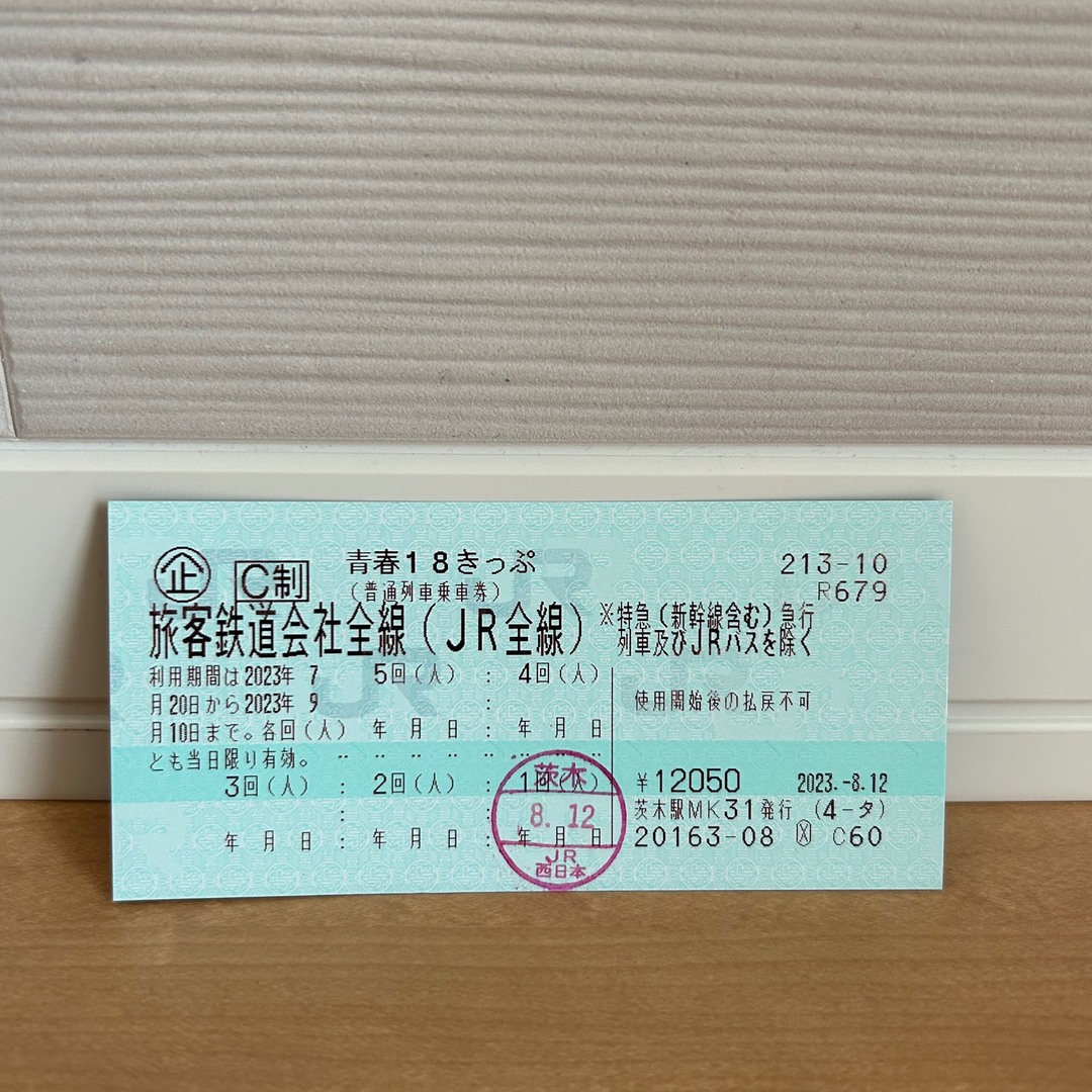 SANKYO株主優待 吉井カントリークラブ 全日プレーフィー無料券 2枚