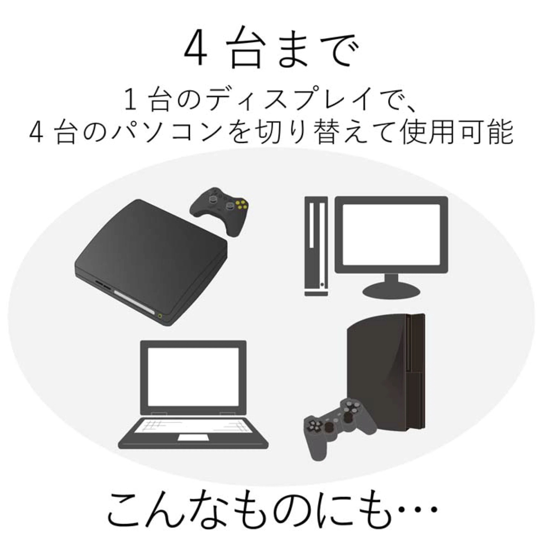 ディスプレイ切替機 スマホ/家電/カメラのテレビ/映像機器(映像用ケーブル)の商品写真