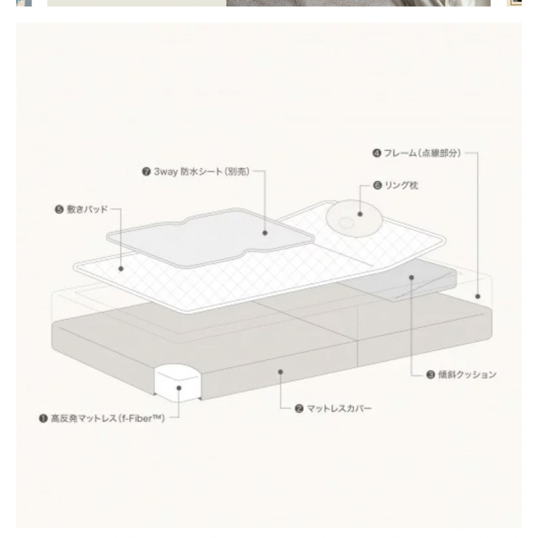 ファルスカ　コンパクトベッド　フィット　ブラウン キッズ/ベビー/マタニティの寝具/家具(ベビー布団)の商品写真