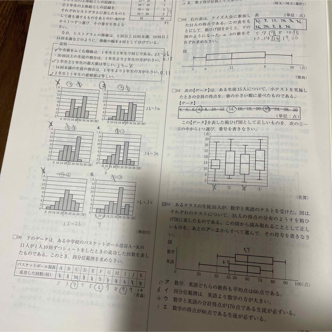 UZ11-160 塾専用 2023年度 受験用 高校入試最新問題集 英語/数学/国語/理科/社会 計5冊 34M5D