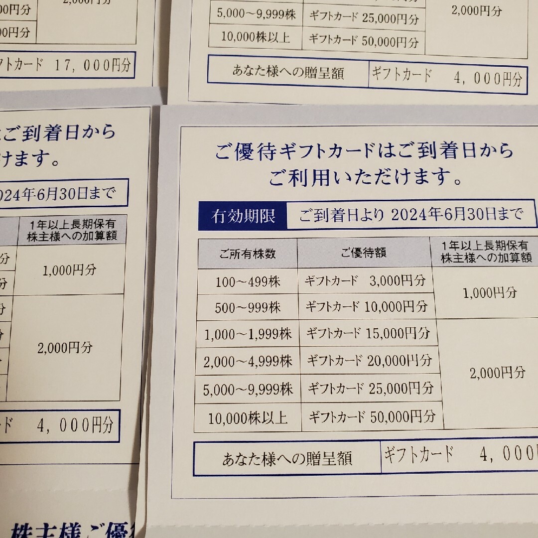 最新☆エディオン株主優待◎21000円分