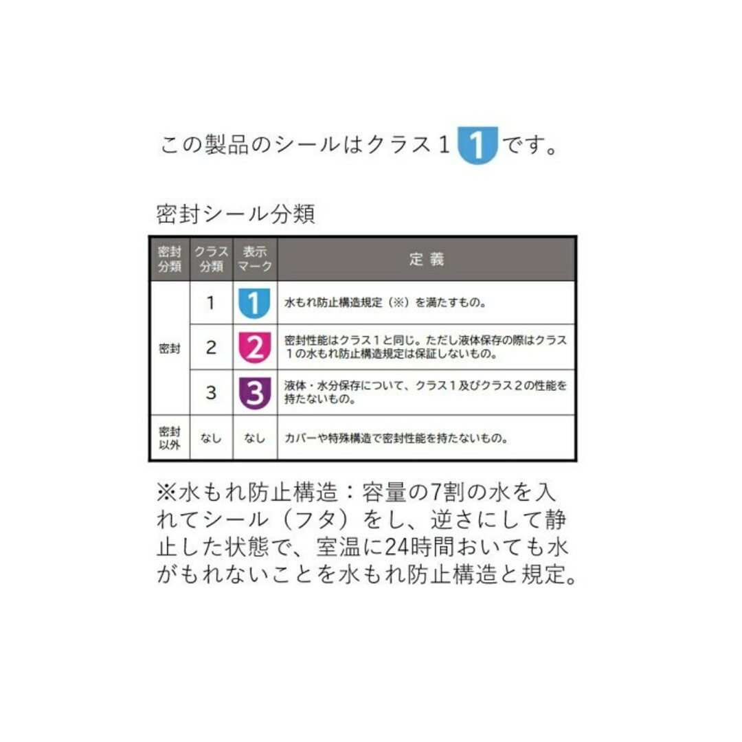 TupperwareBrands - 【期間限定価格】タッパーウェアコリア ボール12点