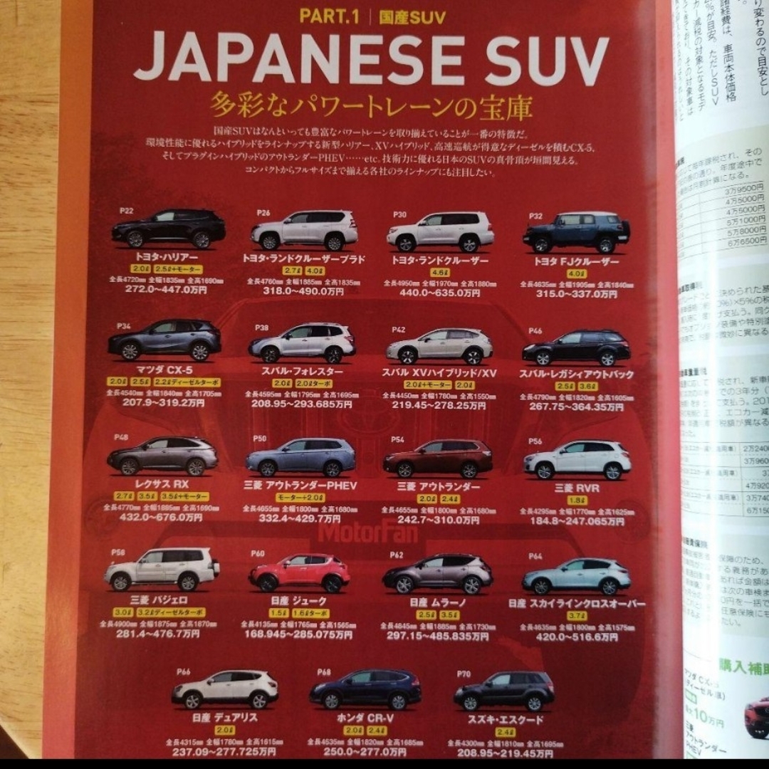 国産&輸入SUVのすべて 2014年 大変綺麗な状態 エンタメ/ホビーの雑誌(車/バイク)の商品写真