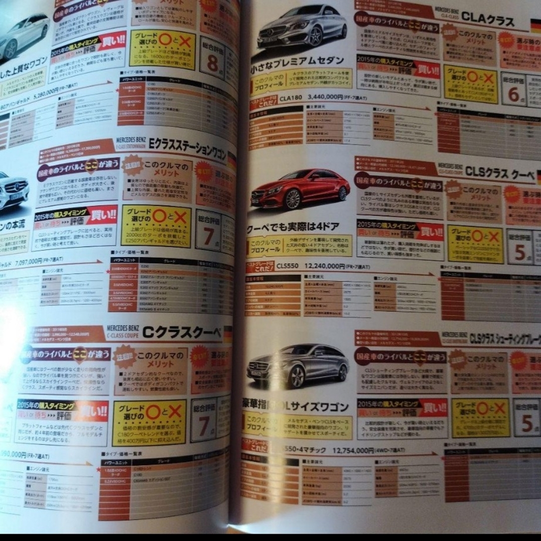 【未使用・新品】最強のくるま購入アルバム2015 エンタメ/ホビーの雑誌(車/バイク)の商品写真