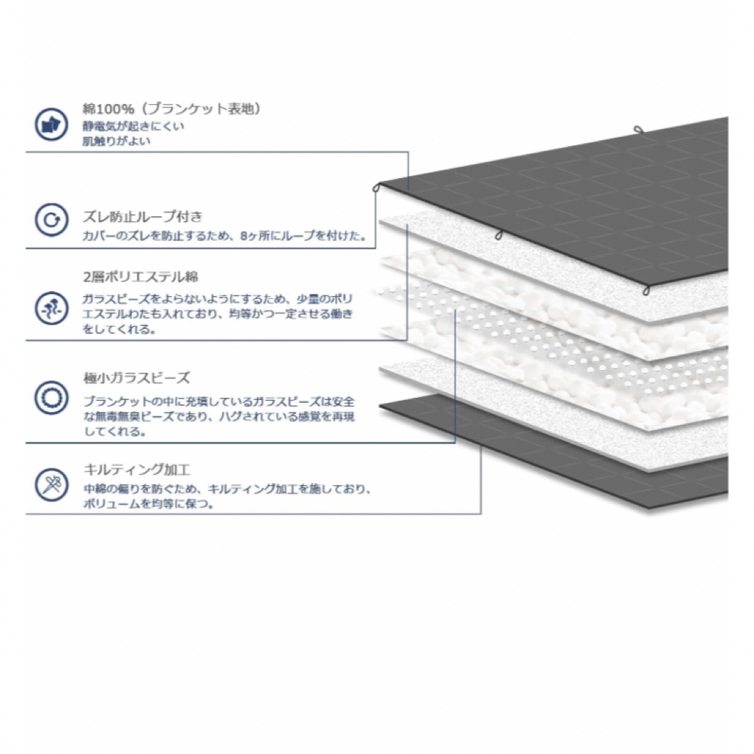 ウェイトブランケット 加重ブランケット 重力布団 シングル 5kg インテリア/住まい/日用品の寝具(その他)の商品写真