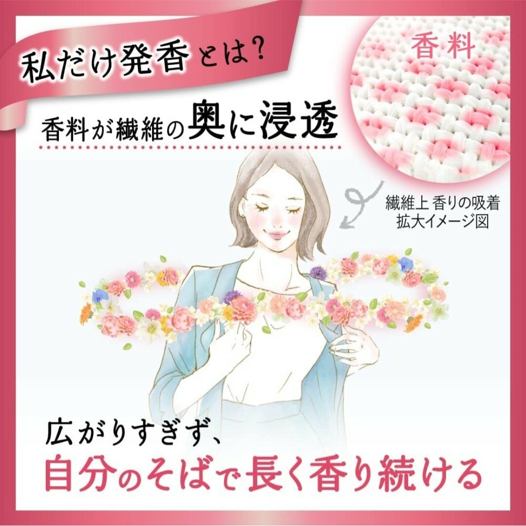 花王 - フレアフレグランス 柔軟剤 チャーミングブーケ 詰替用 メガ ...