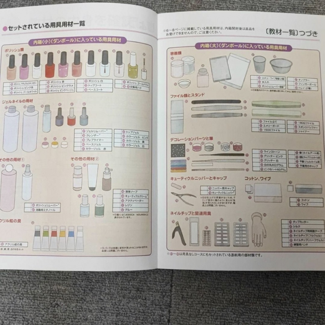 ネイリスト講座 ユーキャン 用具付きフルセット 2023【未使用品】 エンタメ/ホビーの雑誌(語学/資格/講座)の商品写真