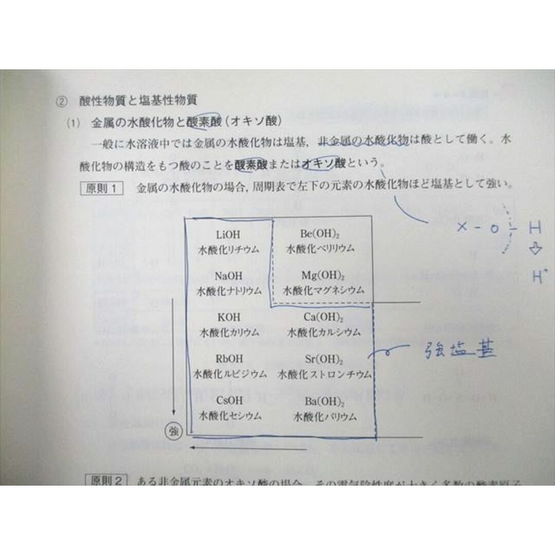 UJ25-027 東進 ハイレベル化学 PART1/2 Vol.1/2/無機・有機/理論化学演習 テキスト通年セット 計6冊 鎌田真彰 43M0D