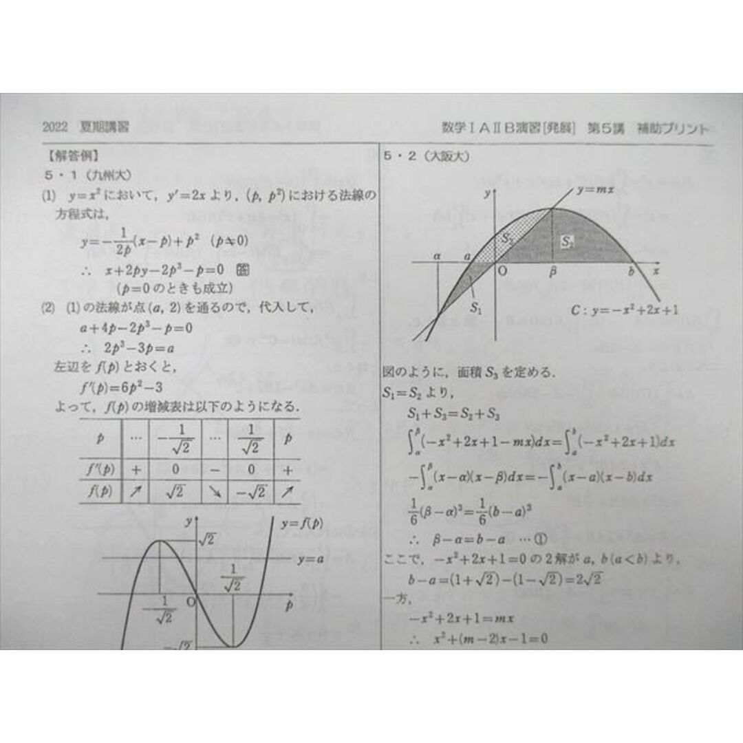 VB01-068 河合塾 数学IAIIB演習[発展] 難関大入試で差のつく問題 2022 夏期/冬期 計2冊 07s0D