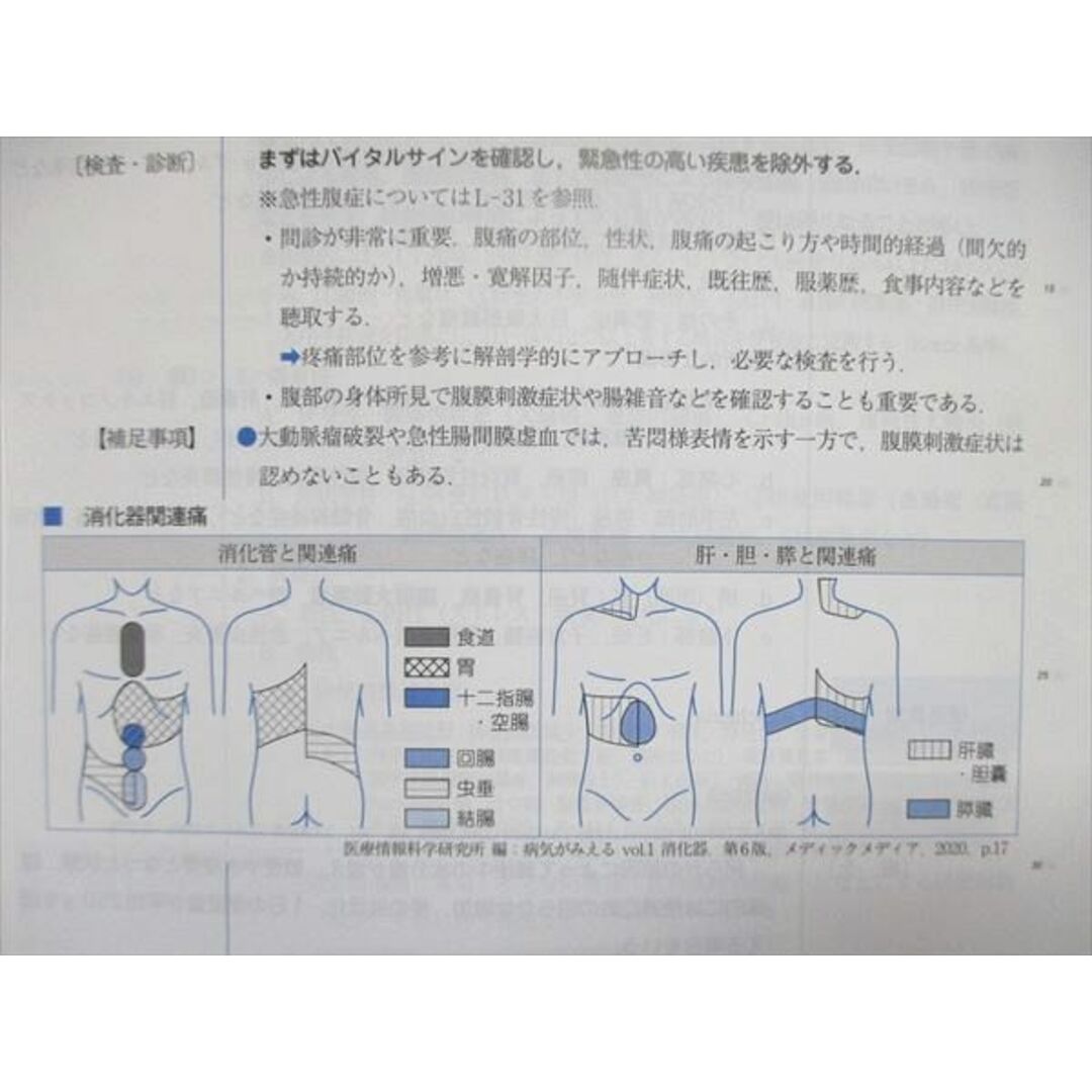 UJ85-012 メディックメディア イヤーノート year note 2022 第31版 内科・外科編 計5冊 00L3D エンタメ/ホビーの本(ビジネス/経済)の商品写真