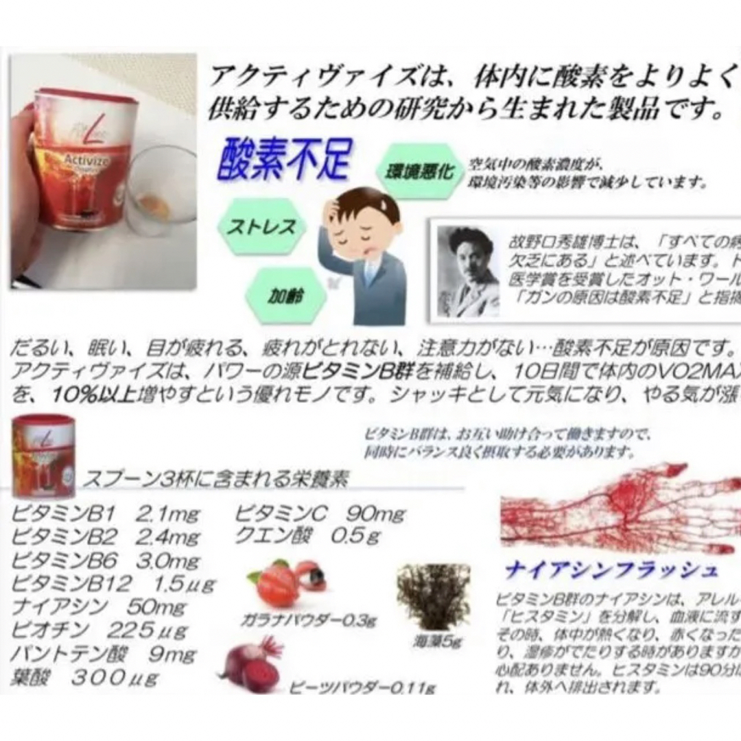 FitLine PMアクティヴァイズ 30%增量、レスレイト+鉄 3点セット FitLine PMアクティヴァイズ 30%增量、レスレイト+鉄 3点セット