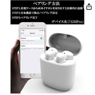 新品　Bluetooth ワイヤレスイヤホン(ヘッドフォン/イヤフォン)