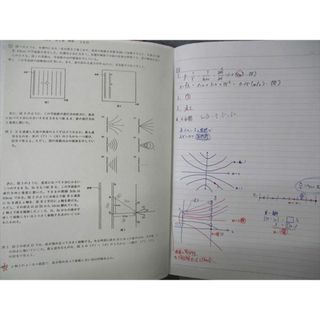 UJ05-005 北海道札幌北高等学校 数学/化学/物理 ノート 京大(京都大学)理系学部受験生使用 2022年3月卒 計6冊 40M0D
