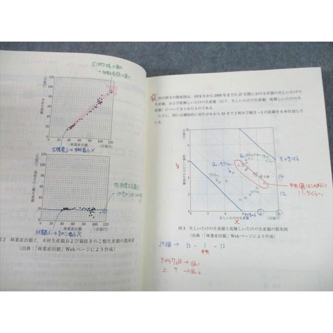 UI10-067 東進 大学入学共通テスト対策 数学I・A 基礎力練成/実力完成 Part1/2 テキスト 計4冊 寺田英智/志田晶 28M0D 4