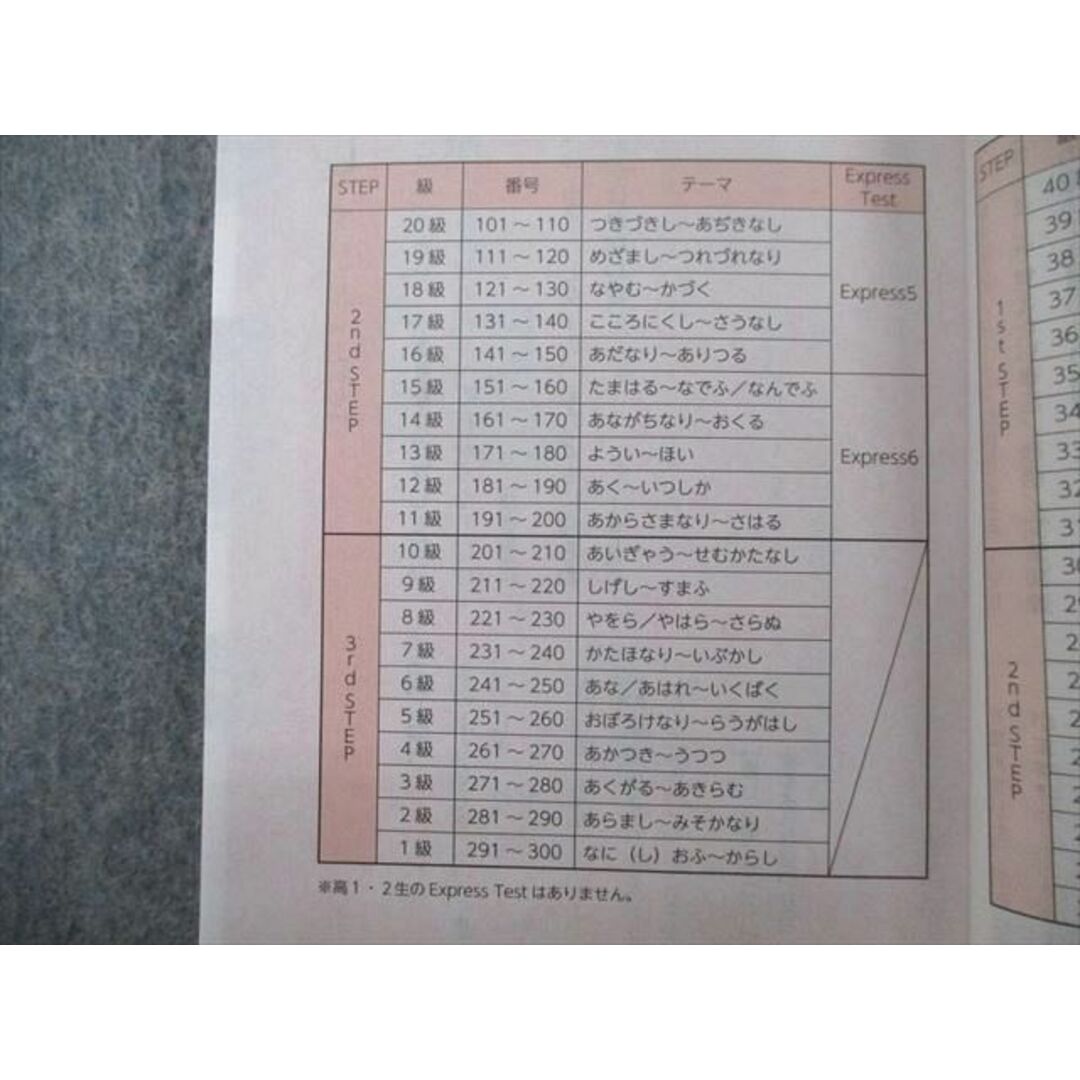 四谷学院 漢字マスター1400/古文単語 暗記マスター300 テキスト 四谷学院 漢字マスター1400/古文単語 暗記マスター300 テキスト