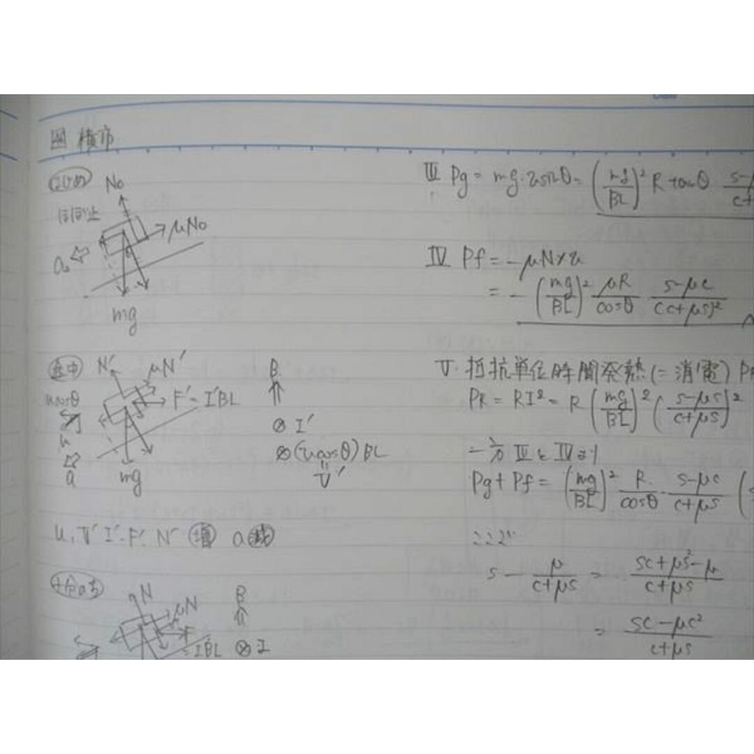 UH06-009 河合塾 ハイパー医進物理 テキスト 通年セット 2022 計2冊 26S0D記名の有無