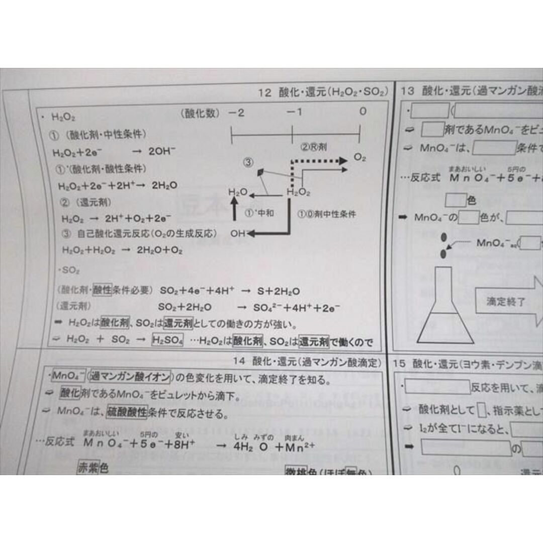 UG11-061 駿台 化学 豆本セット 酸化・還元反応 等 5/7/9/11〜13/20〜24/40 計12回分 未使用品 2022 山下幸久  32s0D