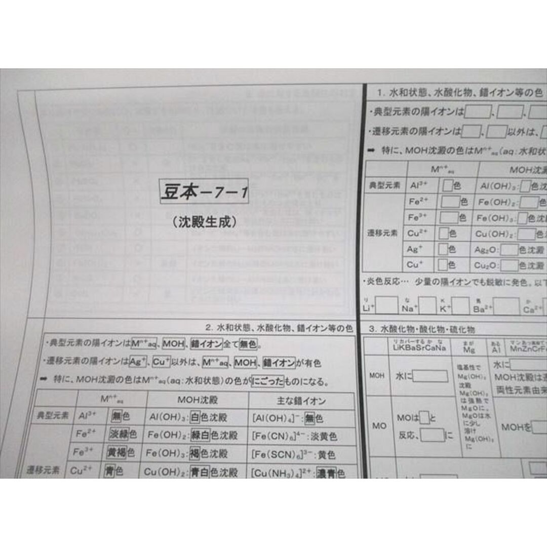 UG11-061 駿台 化学 豆本セット 酸化・還元反応 等 5/7/9/11〜13/20〜24/40 計12回分 未使用品 2022 山下幸久  32s0D