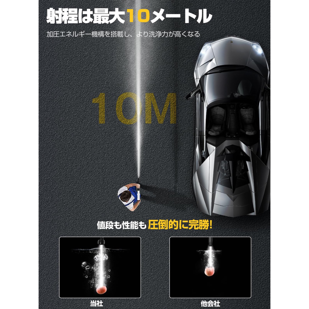 高圧洗浄機 コードレス 充電式 Lexunaty 洗車 家庭用