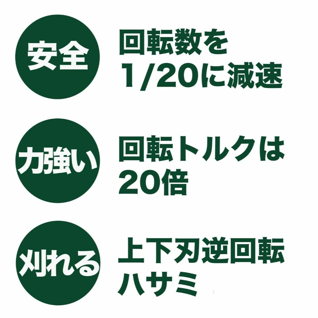 【特価商品】アイデック スーパーカルマー専用替刃 SK-1815N