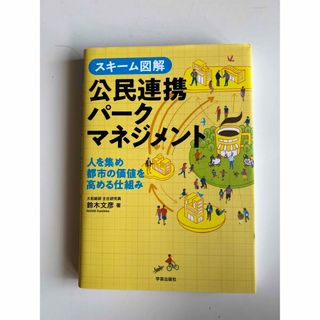 スキーム図解公民連携パークマネジメント 人を集め都市の価値を高める仕組み(科学/技術)