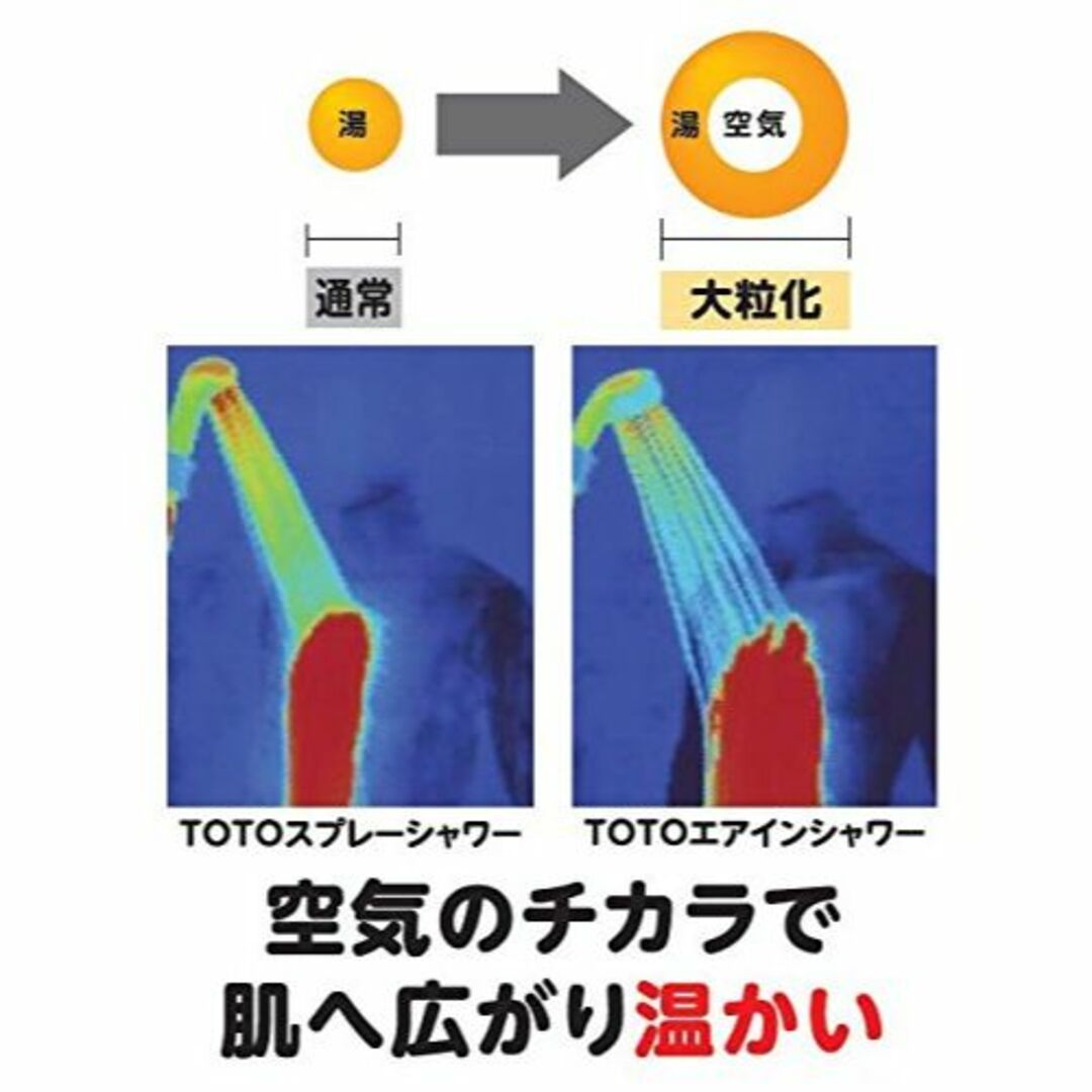 TOTO エアインシャワーヘッド(メッキ角型) THC7C